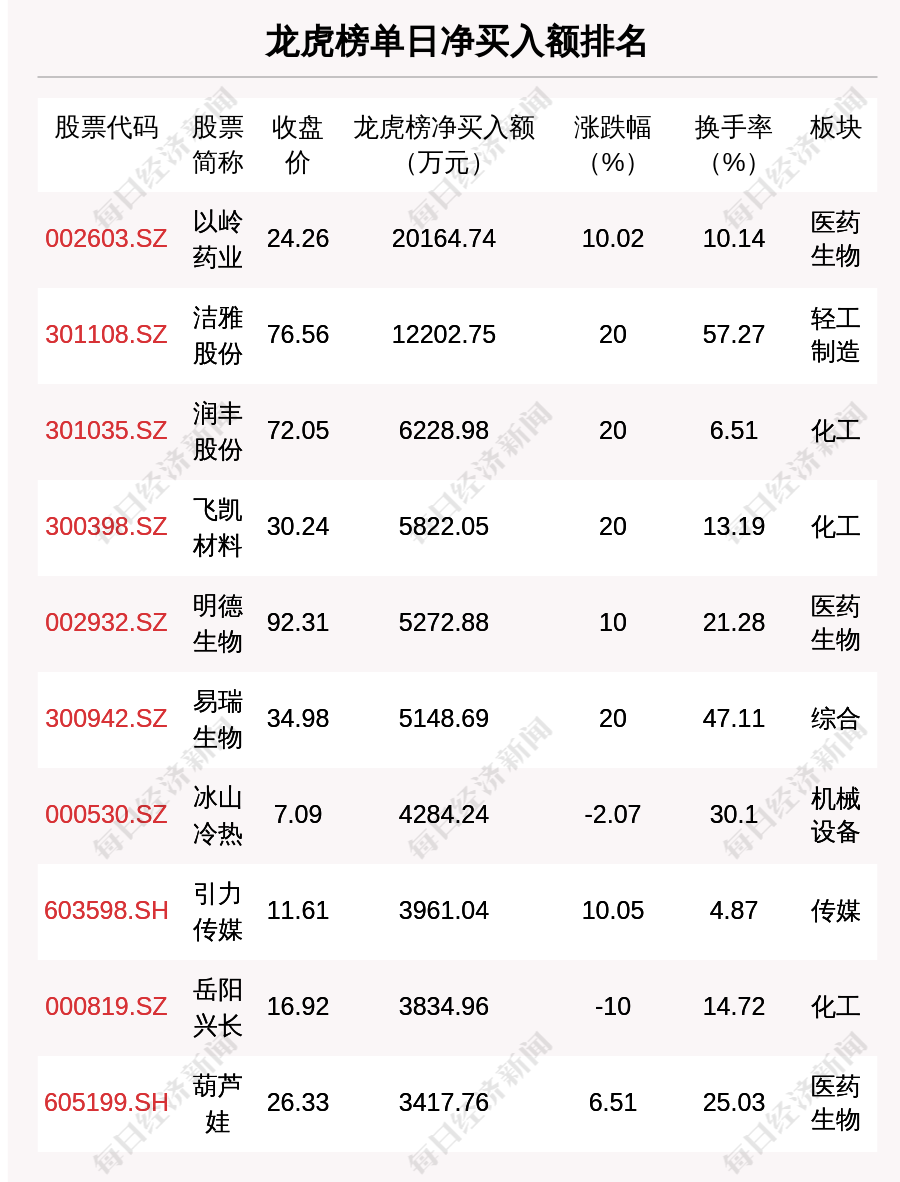 nbd-luyan-1252627319.cos.ap-shanghai.myqcloud.com-nbd-console-bece687cc201e13a4b52f0d4b3f8e58f.png