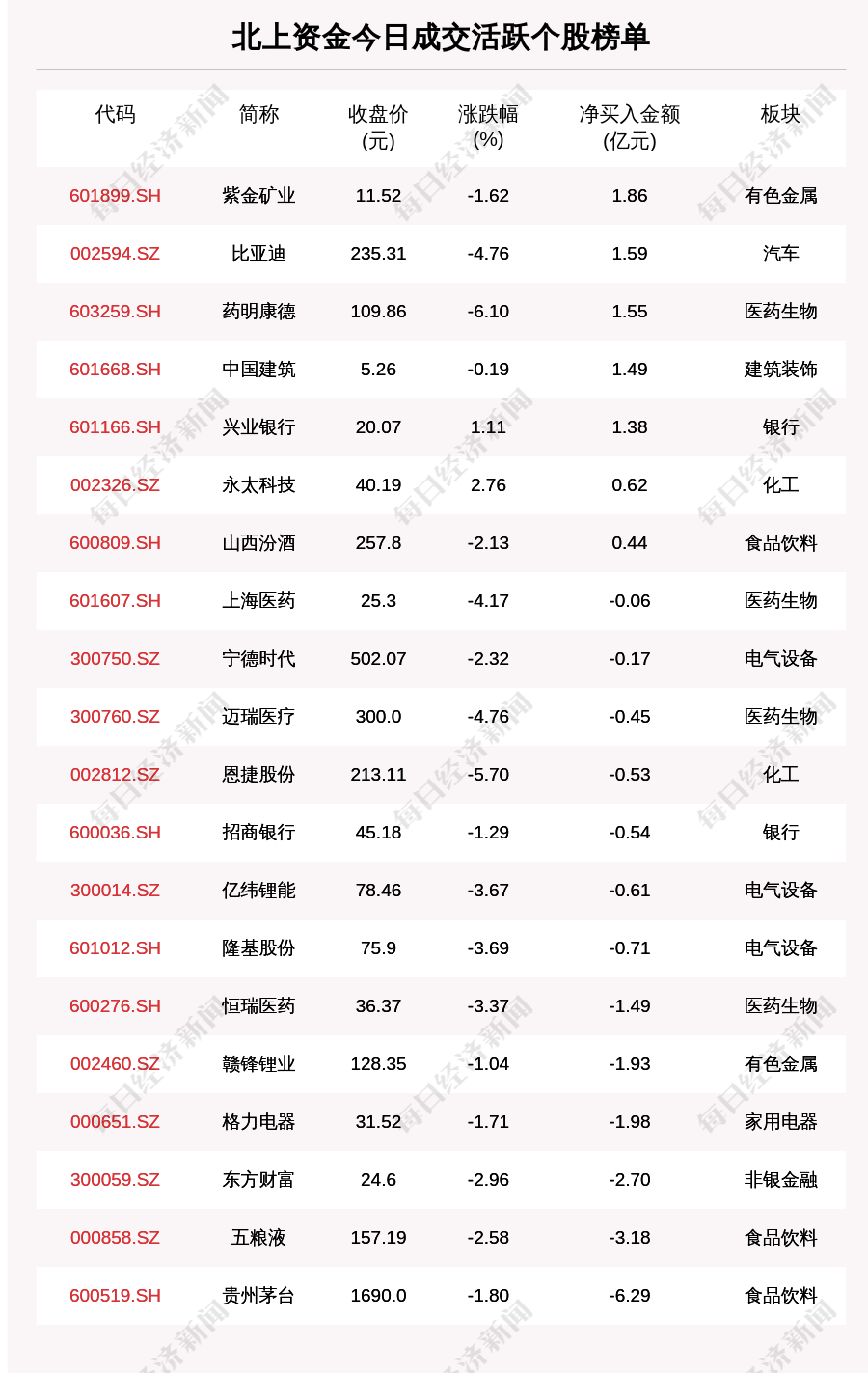 nbd-luyan-1252627319.cos.ap-shanghai.myqcloud.com-nbd-console-d35098b6eacb8c9ed41ce6479e4e3e79.png