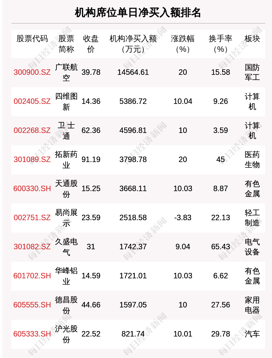 nbd-luyan-1252627319.cos.ap-shanghai.myqcloud.com-nbd-console-ffcb8ea266c501bfbb7cc271a1d44d29.png